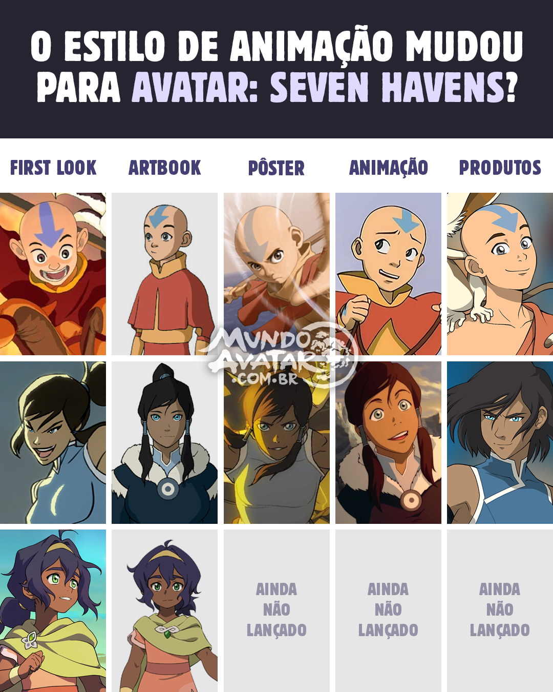 Avatar: Seven Havens